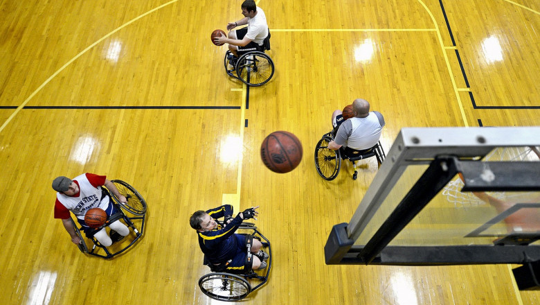 Sports Wheelchair Market Accurate Trends Analysis Report Forecasted Till 2028