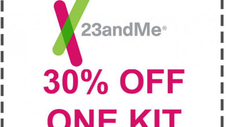 Thrive Themes Coupon code | ScoopCoupons