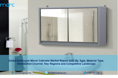 Bathroom Mirror Cabinets Market Size, Share, Growth, Trends, Forecast and Analysis of Key players 2027