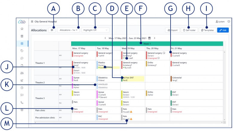 List of Top Medical Scheduling Software | Hosportal