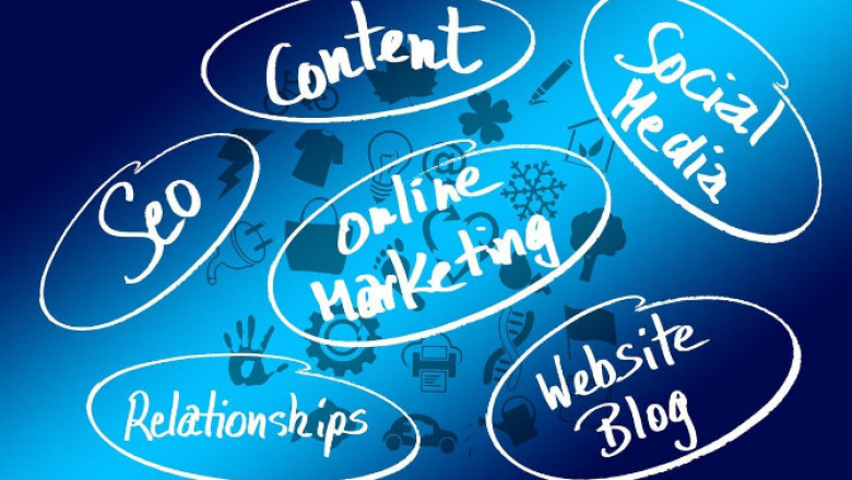 Social media ma rketing