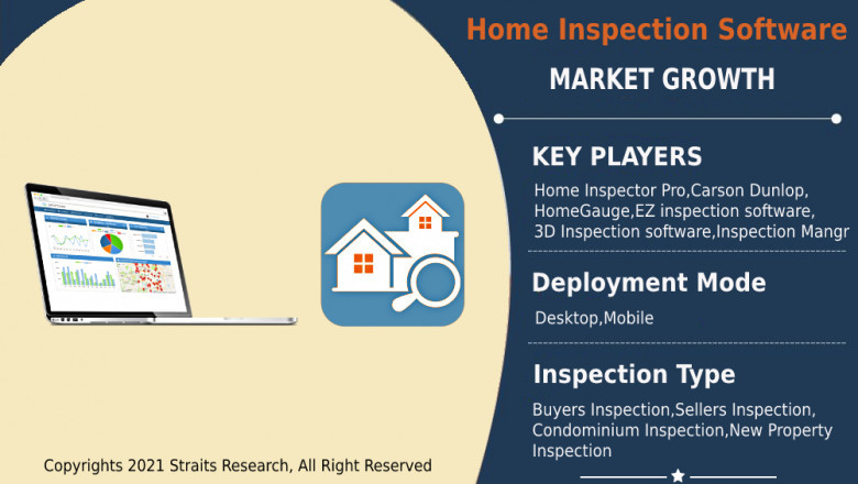 The Insider's Guide to Home Inspection Software Market 2022