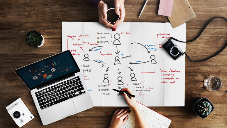 4 ServiceNow Benefits That You Should Be Aware Of