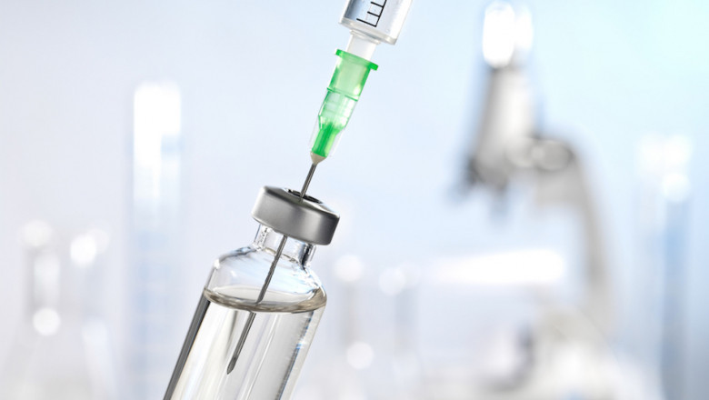 Disposable Syringes Market Share Worldwide Industry Growth, Size, Statistics, Opportunities & Forecast