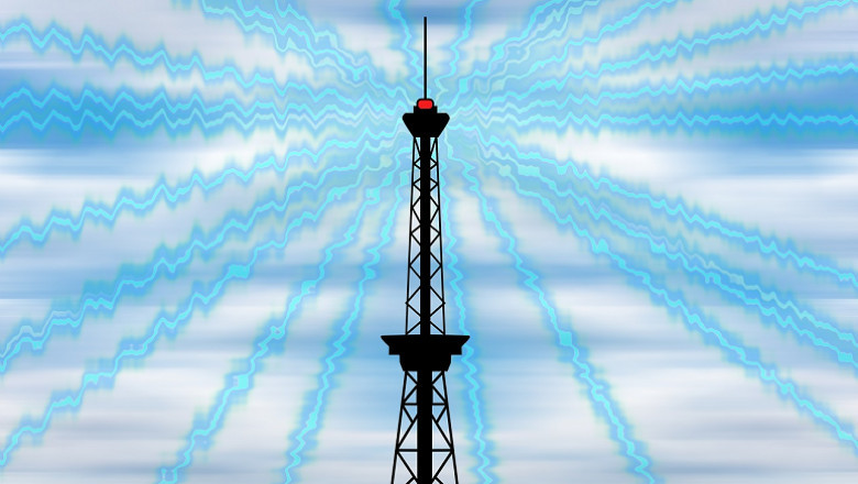 Millimeter Wave Technology Market Share Worldwide Industry Growth, Size, Statistics, Opportunities & Forecast