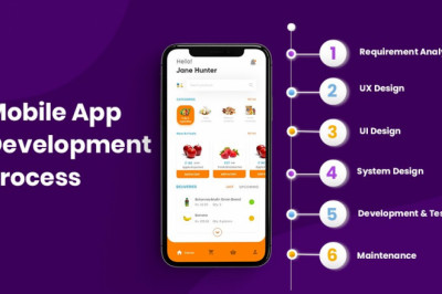 Mobile App Development Company in Pakistan | ISO App Development