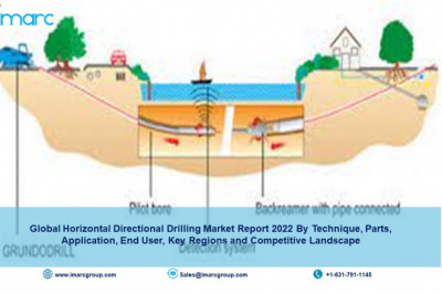 Horizontal Directional Drilling Market Size, Share, Growth, Trends, Analysis and Forecast to 2027