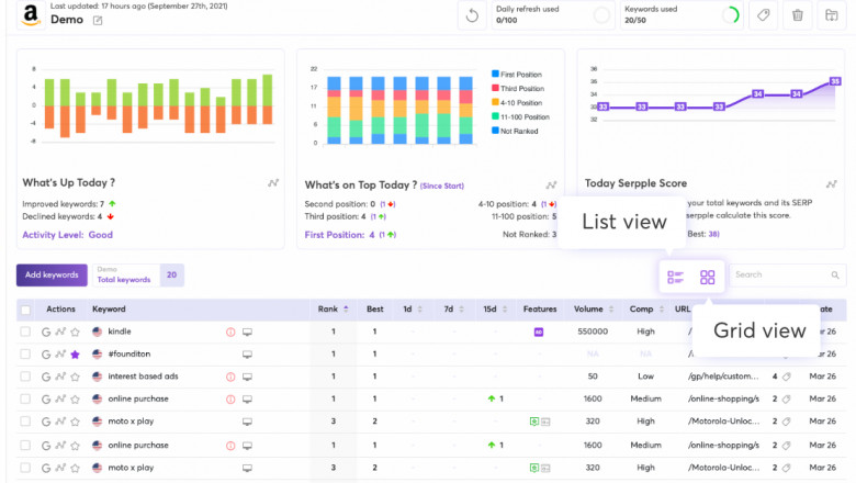 The Best SERP Checker