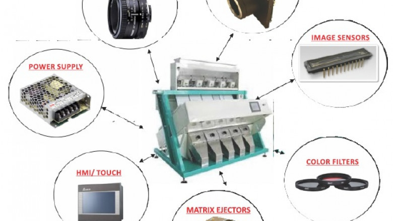 “Complete Electronics Parts Supplier for Color Sorter Machine"