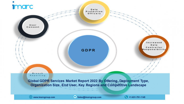 GDPR Services Market Size, Share, Growth, Trends, Analysis and Forecast to 2027