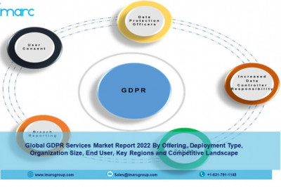 GDPR Services Market Size, Share, Growth, Trends, Analysis and Forecast to 2027