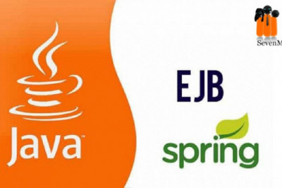 BECOME A SUCCESSFUL JAVA PROGRAMMER:-