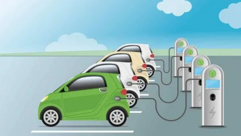 Electric Vehicle Ecosystem Market  Witness Incredible Growth forecast till 2027 | Research Informatic