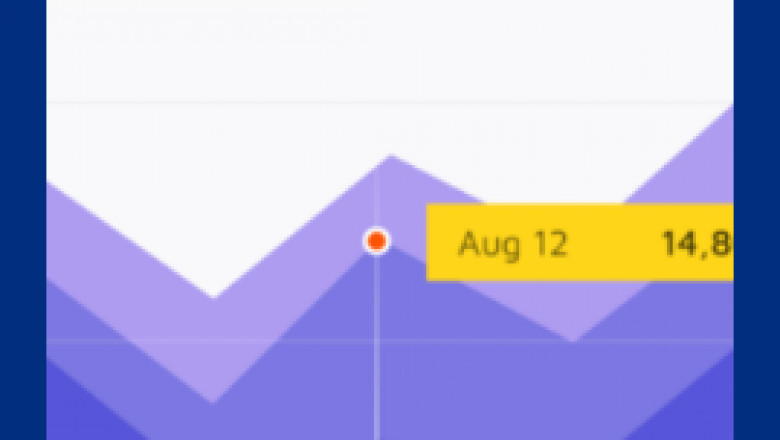 what are the topic modling example? WITH textrics.ai