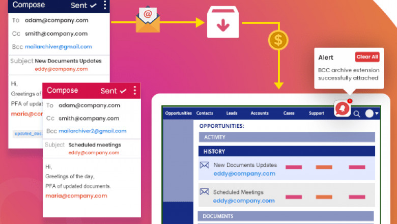 CRM Business should Invest in SuiteCRM BCC Archive Product. Why?
