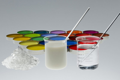Fluoropolymers Market Report Forecast 2018-2026 By Price, Trend and Growth