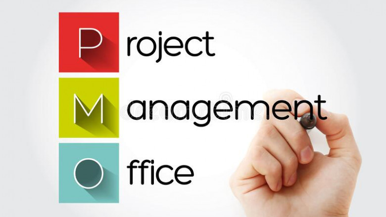 PROJECT MANAGEMENT OFFICE AND ITS SIGNIFICANCE IN THE BUSINESS & How to MEASURE THE PMO’S SUCCESS