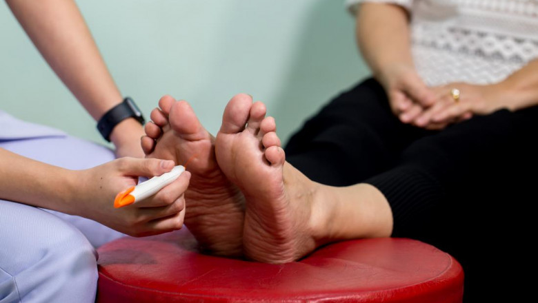 Diabetic Neuropathy Market Research Report by Treatment Type, by Disorder Type, by Distribution channel, by Region