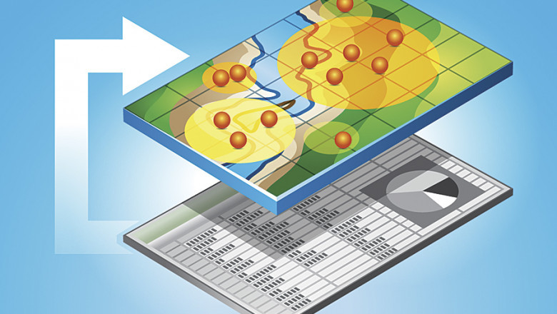 Location Analytics Market – Overview on Key Innovations 2026