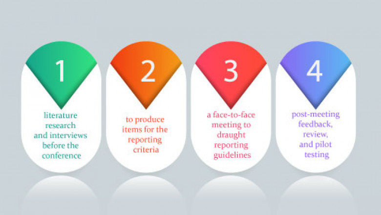 CARE guidelines: developing case reporting recommendations – Pubrica