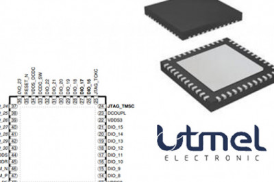 CC2640R2F VS. CC2640R2L