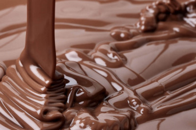 Liquid Chocolates Market Outlook