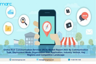 Rich Communication Services Market Size, Share, Trends, Research, Growth, Overview and Forecast by 2027