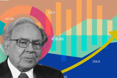 Warren Buffett and His Influence in the Stock Market