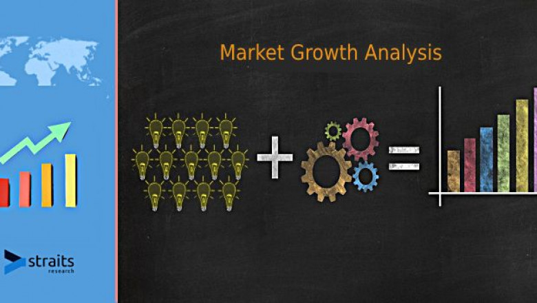 Global Chlor-Alkali Chemical market Research Report 2022