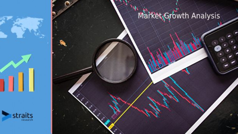 Global Point-of-Care Molecular Diagnostics Market Research Report 2022