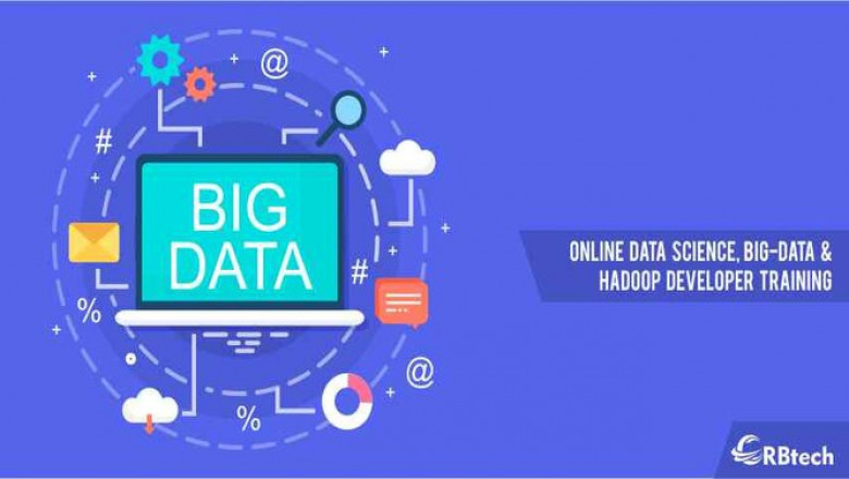 Online Big Data Hadoop Training Course