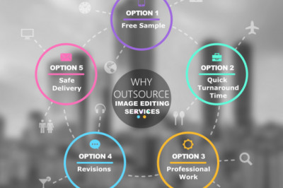 Why must you outsource Image Editing Services?