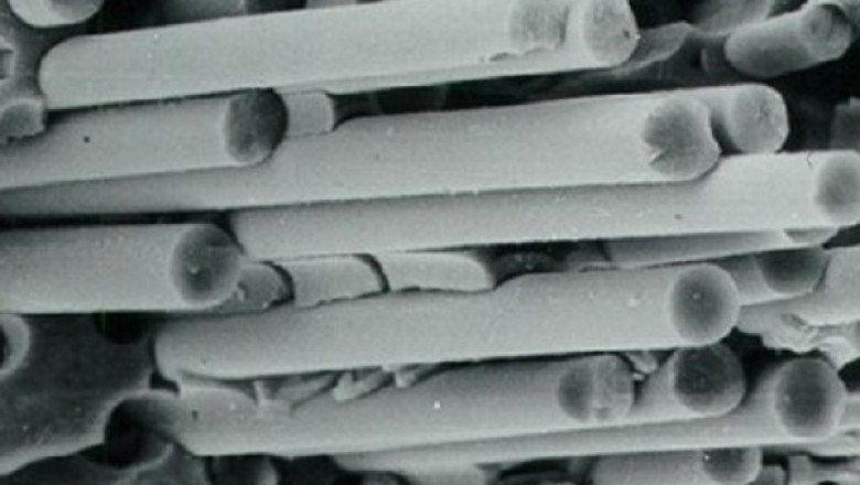 Ceramic Matrix Composites Market : Features, Opportunities and Challenges | Ultramet, CFCCARBON CO,. LTD., GrafTech International, Precision Castparts Corp