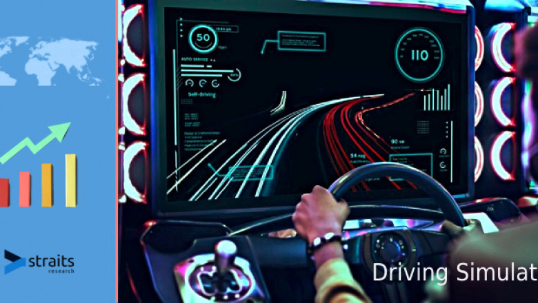 Driving Simulator Industry; Key Drivers & Growth Trends through 2020