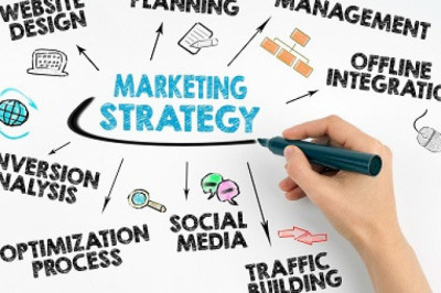 How To Create a Social Media Strategy | Vovia