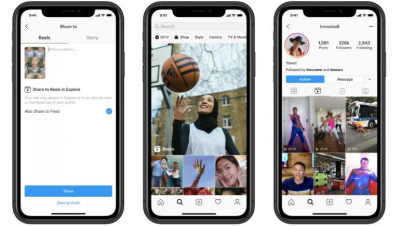 Instagram Reel Guide to uk instagram followers