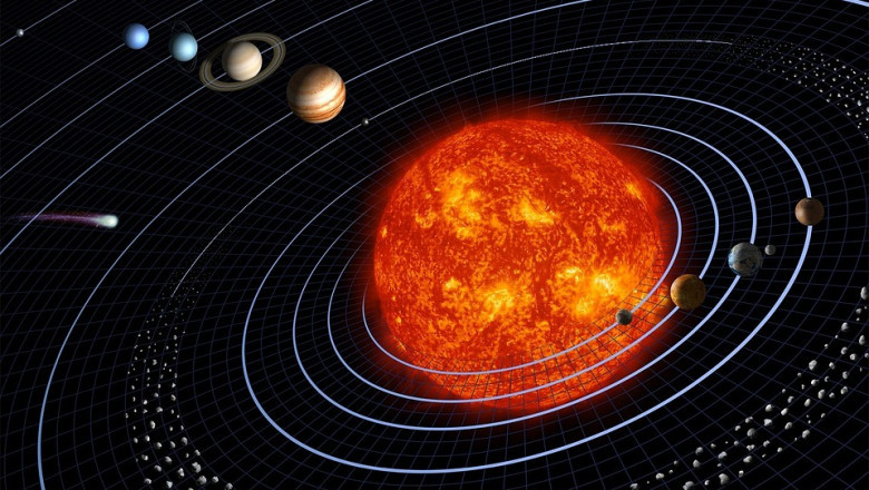 Interesting Facts About Sun