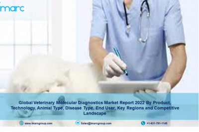 Veterinary Molecular Diagnostics Market Size, Share, Trends, Research, Growth, Key Players and Forecast by 2027
