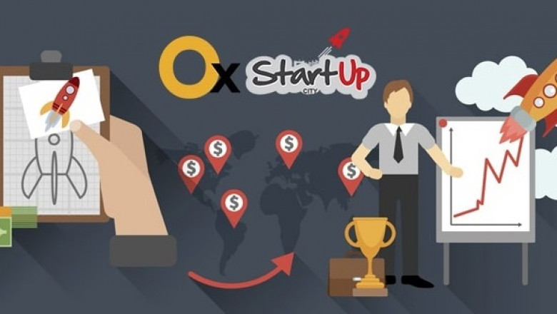 Startup Help
