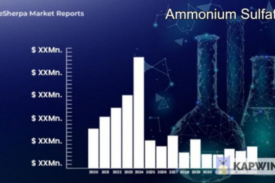 Ammonium Sulfate Market Growth New Business Opportunities and Challenges, Upcoming Trends, Future Planning & Forecast to 2028