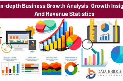 Pipe Market Growth ize, Share, Trend, Forecast, Competitive Analysis, and Growth Opportunities to 2028