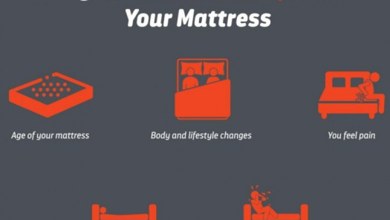 Do You Really Know The Sponge Mattress ?