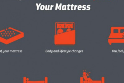 Do You Really Know The Sponge Mattress ?