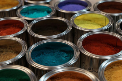 Dyes and Pigments Market Outlook