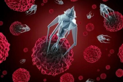 Nanoparticles Market : Global Opportunity Analysis and Industry Forecast, 2021–2030