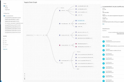 Palo Alto Networks helps organizations combat software supply chain threats with New Prisma Cloud Supply Chain Security