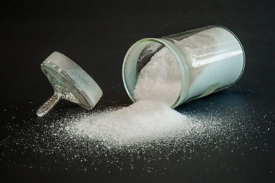 Potassium Sulphate Market Overview and regional Insights