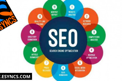 SEO Huntsville _ eSYNCS Advertising Agency