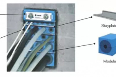The Cable Glands That Are Changing Your Industry