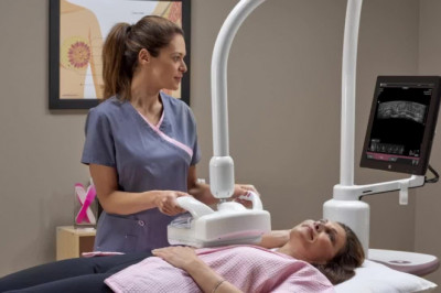 What are the growth estimates for Automated Breast Ultrasound Systems (ABUS) Market till 2027?